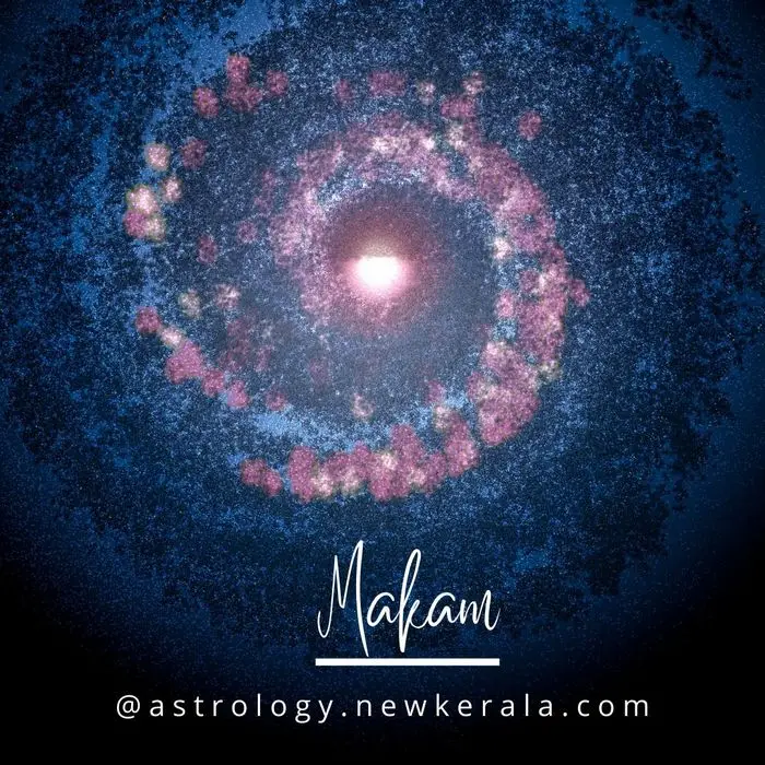 Makam (Magha) Nakshatra Horoscope